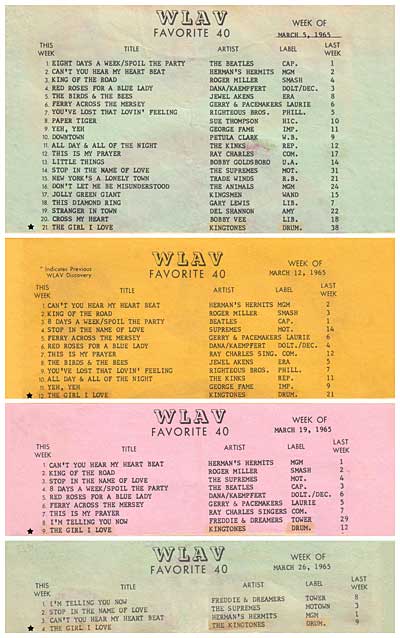 WLAV Favorite 40 - 1965