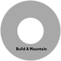 Build A Mountain 1965